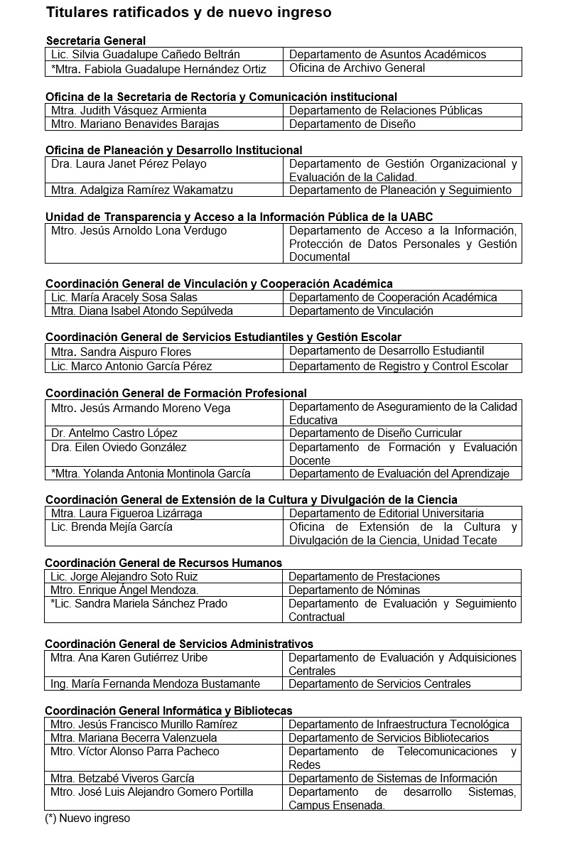 Imagen eliminada.